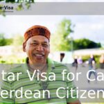 Qatar Visa for Cabo Verdean Citizens